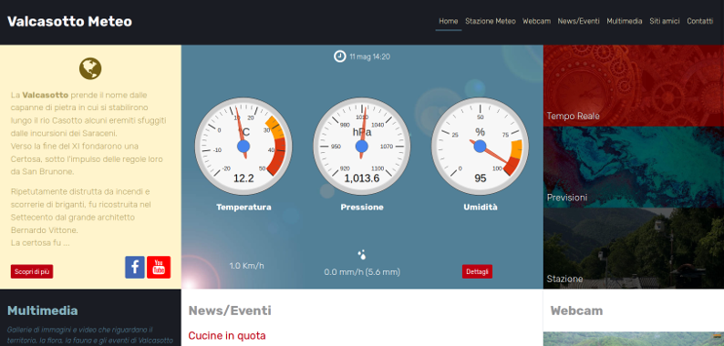 Valcasotto meteo