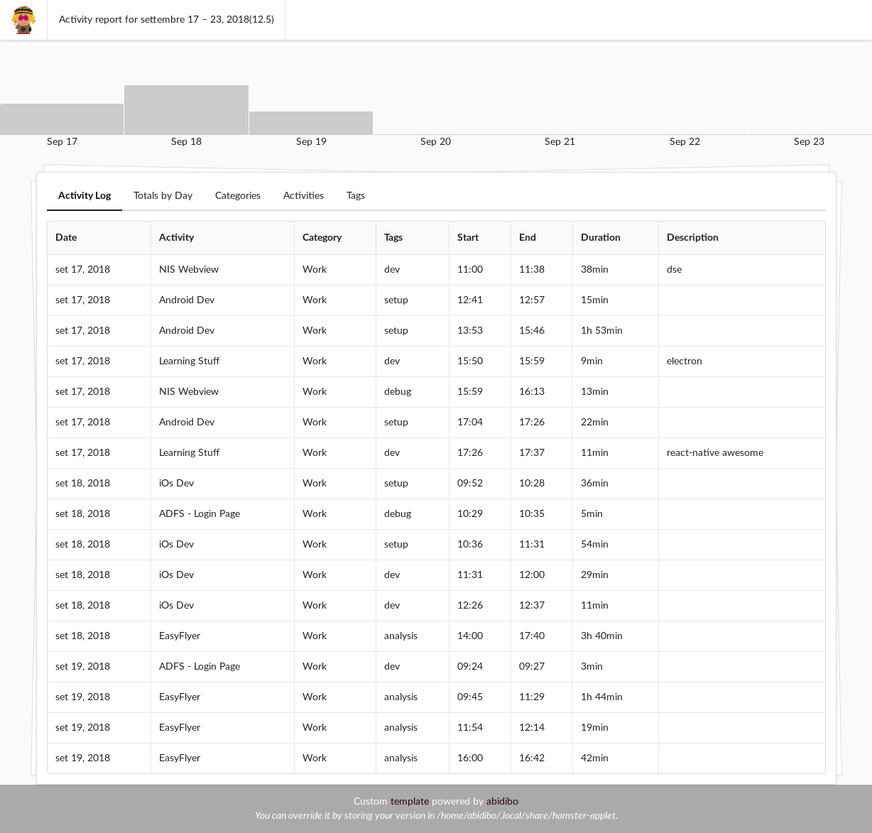 A shiny Hamster report template Within Me Report Template A shiny Hamster report template Within Me Report Template